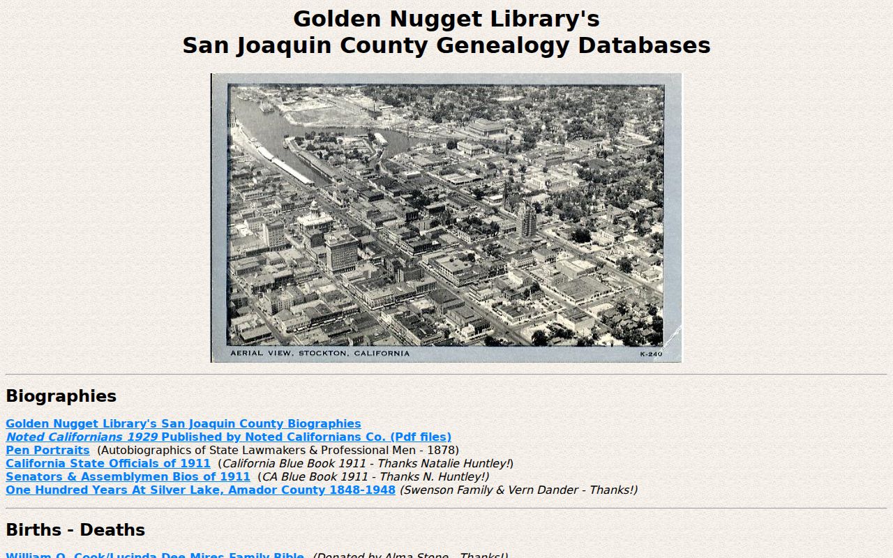 Stockton city directory digitized directory index